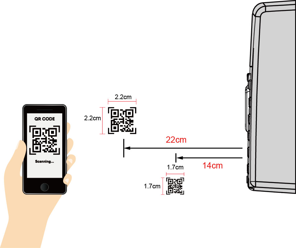 RFID Tags & QR Codes, Zone 1 & 2 certified